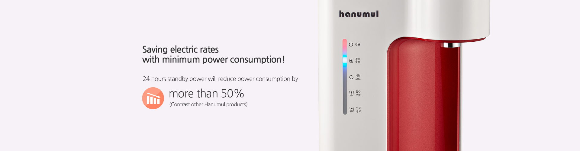 Saving electric rates with minimum power consumption!24 hours standby power will reduce power consumption by more than 50%(Contrast other Hanumul products)