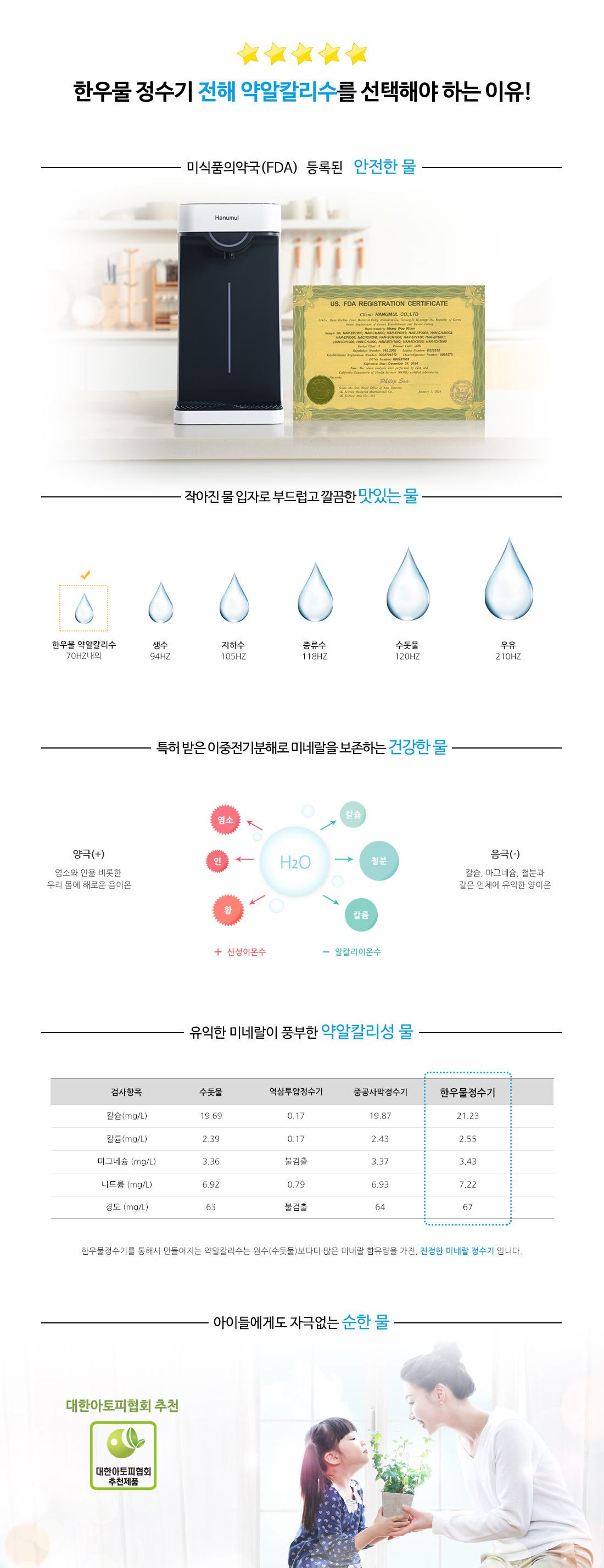 하기 내용 참고